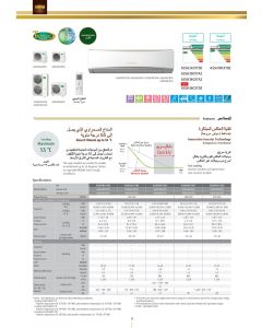 مكيف جنرال جداري 24000 وحدة ، انفرتر ، بارد
